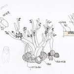 微涼的秋意陣陣，一個哈啾聲響，鳥兒們紛紛從樹屋裡探出頭來，忙著串門子，吱吱喳喳是牠們可愛的八卦。