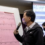 新業(yè)建設(shè) 簡福榮 總經(jīng)理(圖中)代表宣讀當(dāng)選「大塊森鄰第一屆」的管理委員，相信在大家的齊心協(xié)力之下，一同守護(hù)美好生活的品質(zhì)！